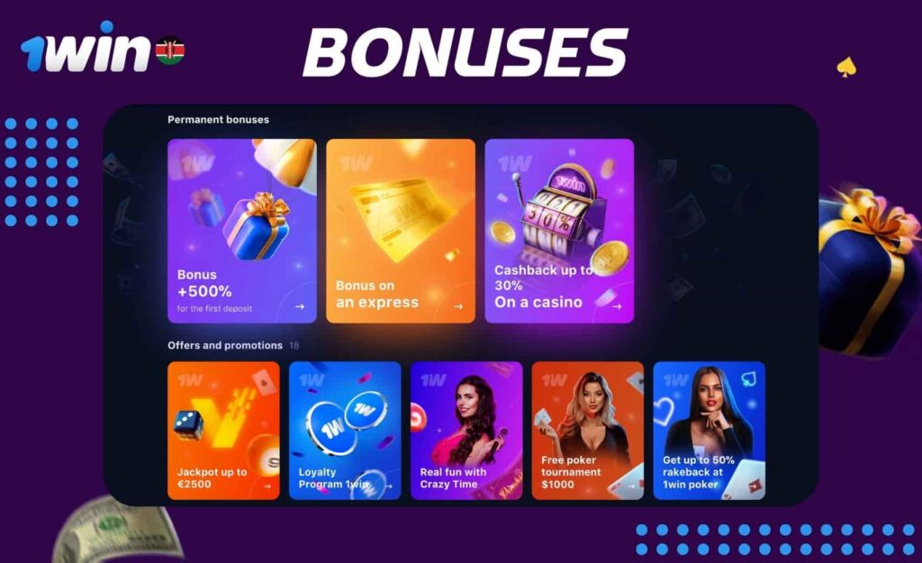 1win Bonuses for betting and casino in Kenya