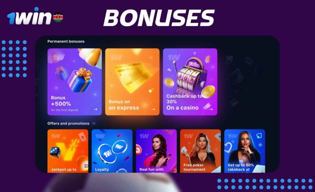 1win Kenya gambling website Bonuses overview