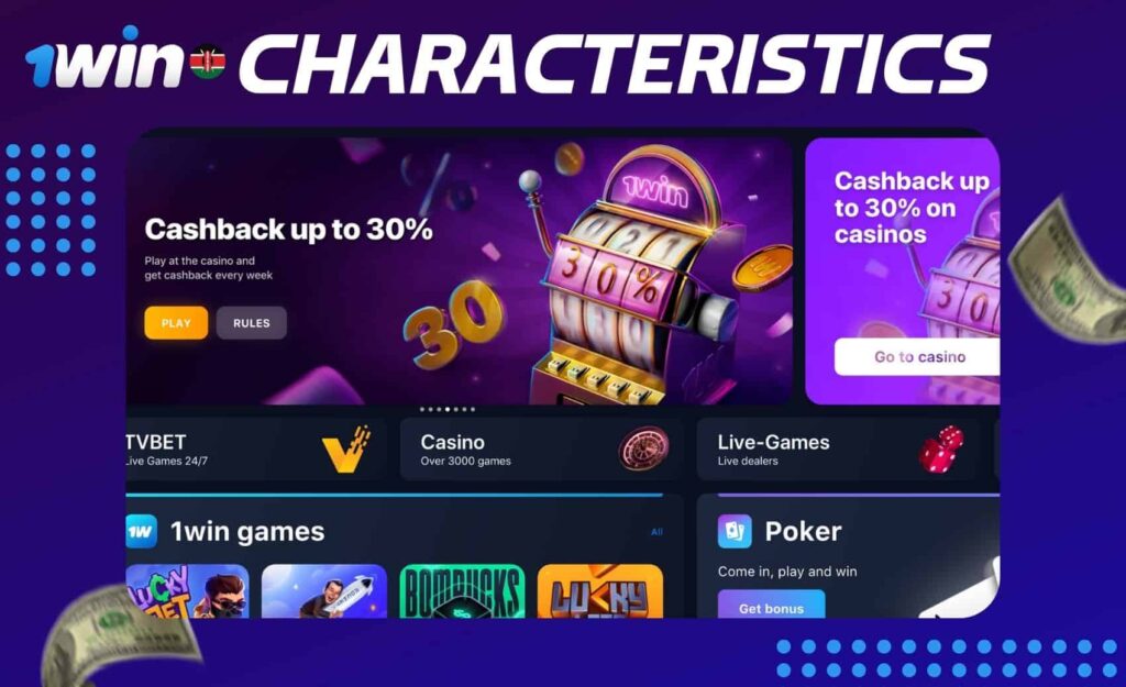 1win betting and casino site Characteristics