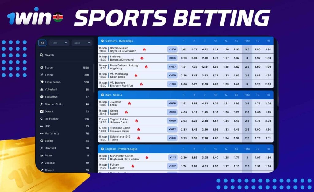 1win Kenya Sports Betting events overview