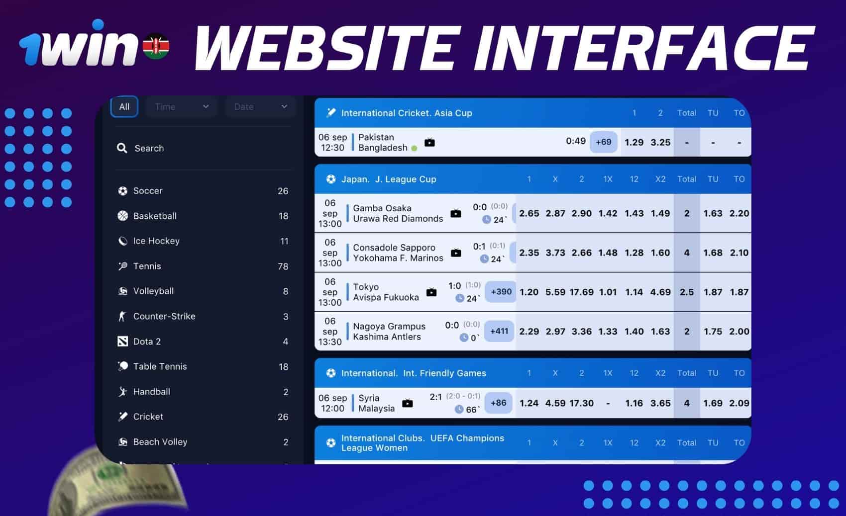 1win Kenya gambling Website Interface review