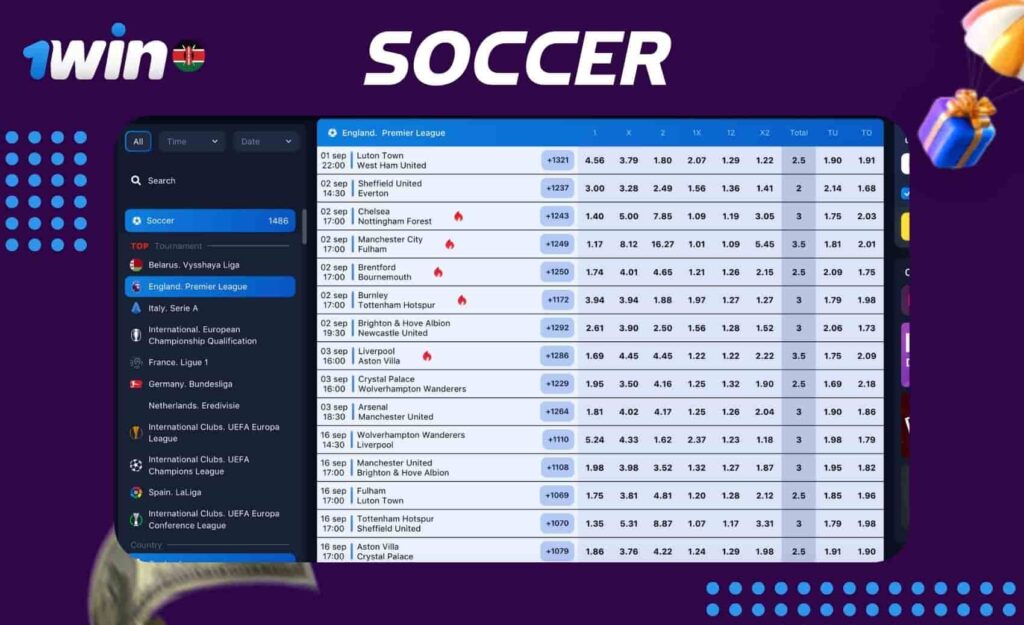 1win Kenya Soccer betting features overview